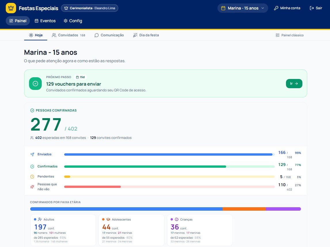 Event RSVP dashboard